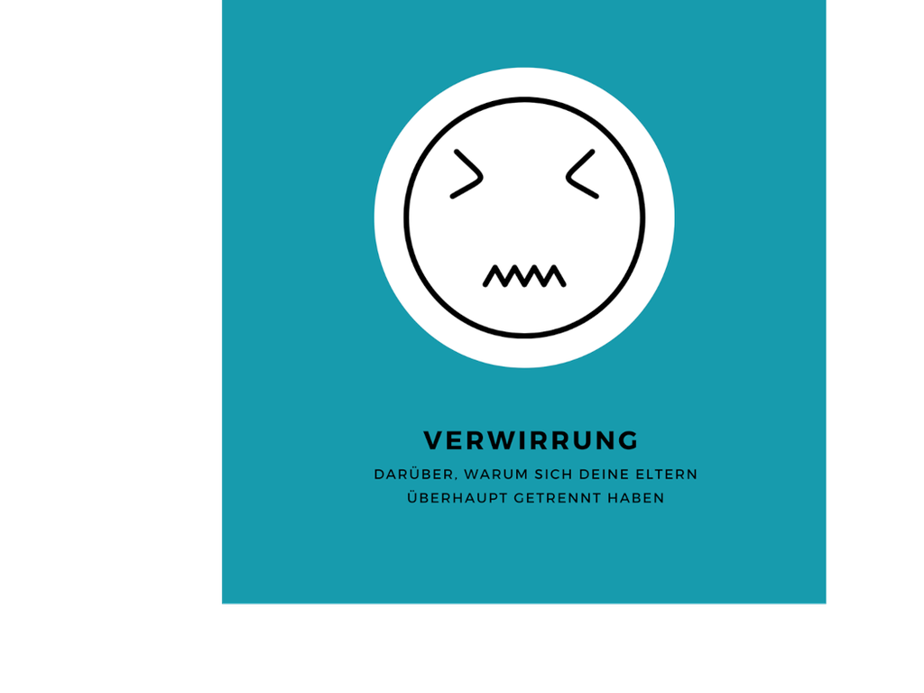 Verwirrtes Emoji mit dem Text: Verwirrung darüber, warum sich deine Eltern überhaupt getrennt haben.